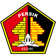 Persik Kediri